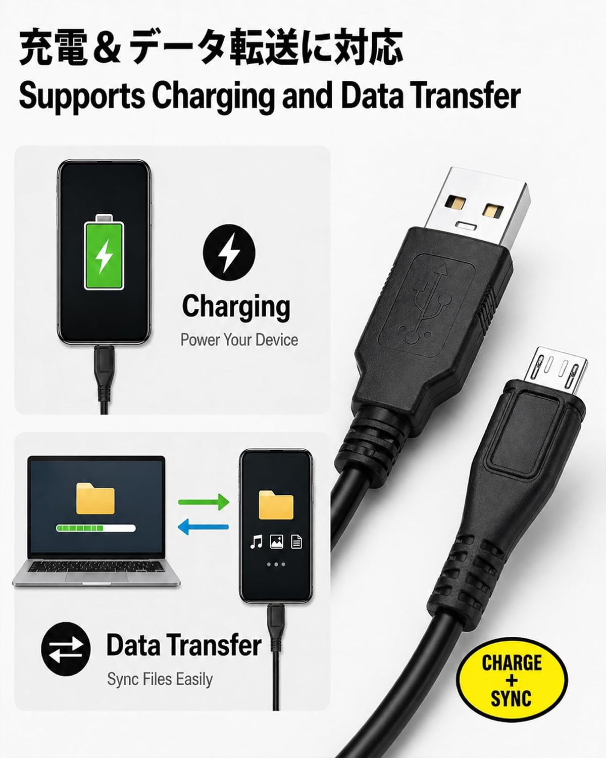 (10 Pack 3.3 ft) Micro USB Cable, USB A to Micro USB Charging Cable with Data Transfer, Pure Copper Core, Charger Cord for Older Android Phones, Tablets, Speakers, Controllers, TV Stick etc - Image 4