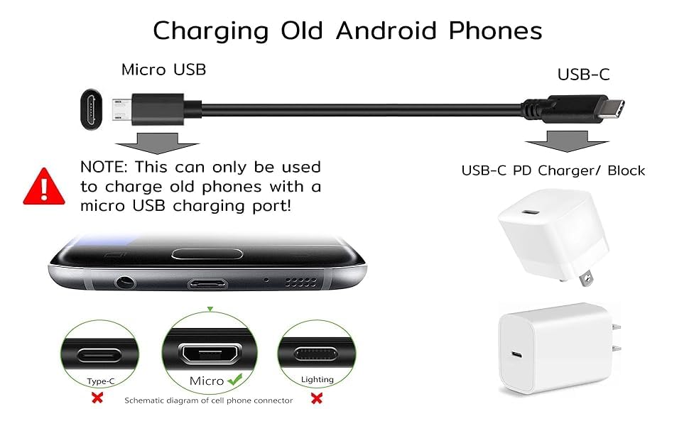 3FT USB C to Micro USB Data Transfer & Charge Cable for Old Devices/Phones - Image 3