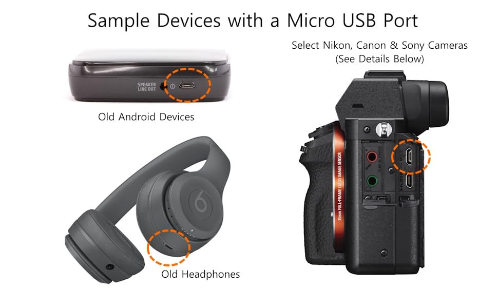 3FT USB C to Micro USB Data Transfer & Charge Cable for Old Devices/Phones - Image 4